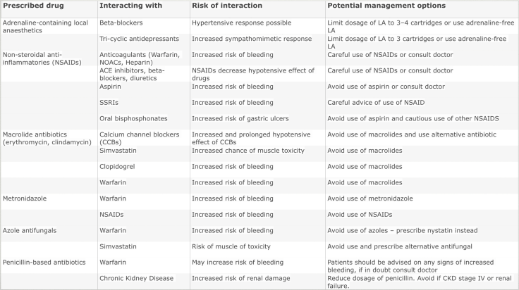 Screen Shot 2018-11-14 at 10.56.25.png